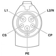 Type 1 J1772 EV Vehicle Connector | Open Cable End