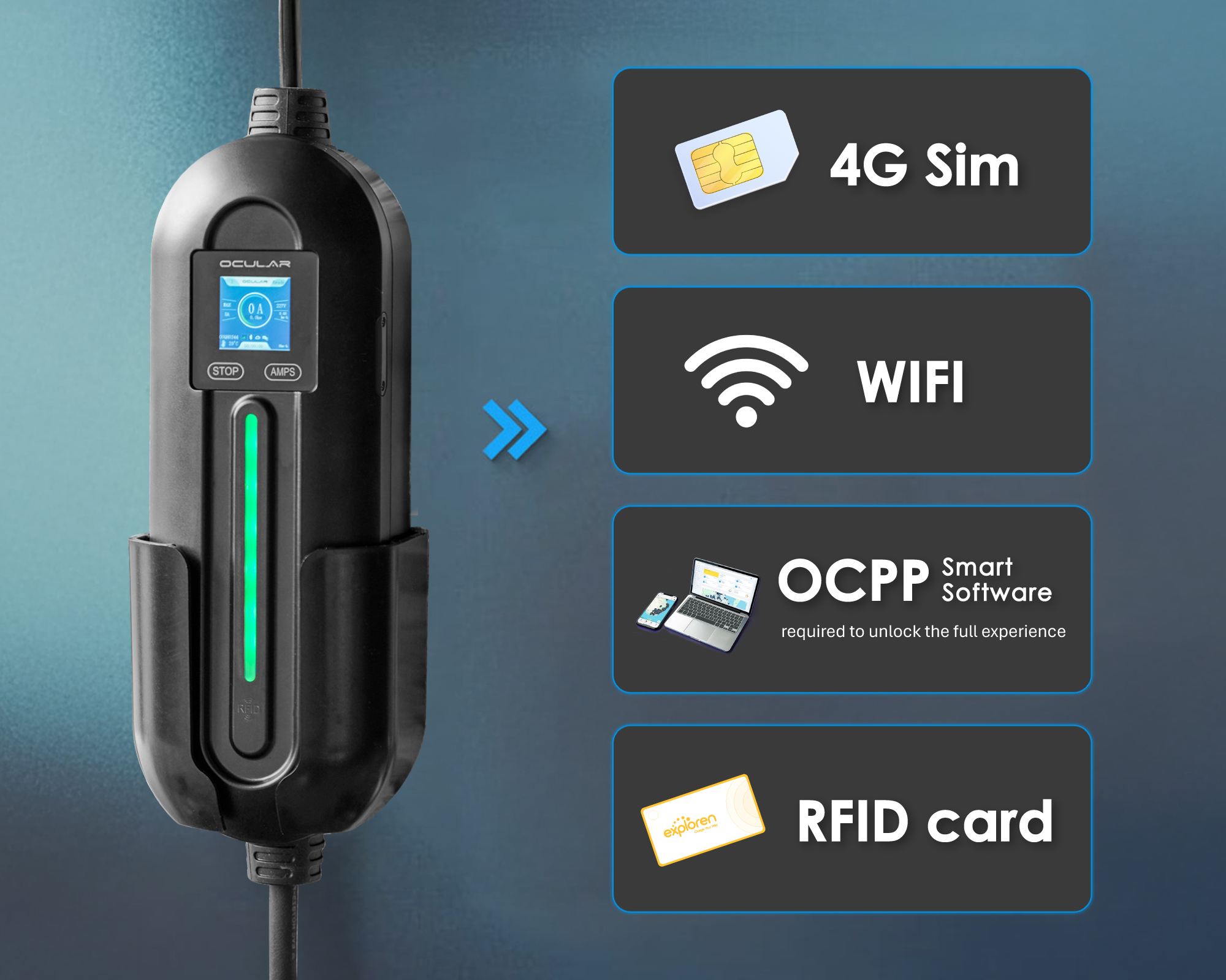 Ocular IQ Portable Charger