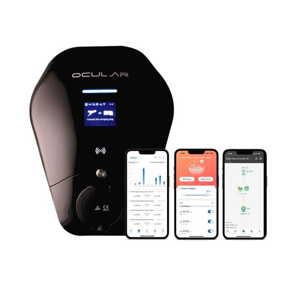 Learn about Ocular’s new product – Ocular IQ Solar Image