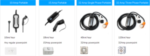 Types of level 1 ev chargers 